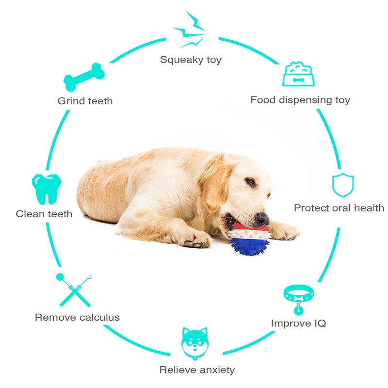Dog Toy Rubber Ball Chew Dispenser Leakage Food Play Ball Interactive Pet  Teething Training